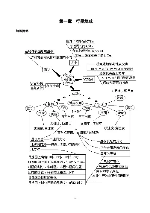 第一章行星地球知识点梳理