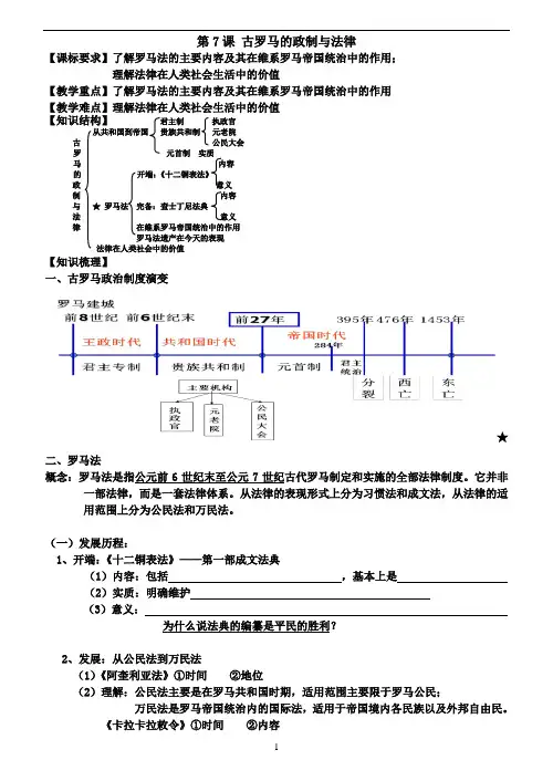 高一历史学案【古罗马的政制与法律】