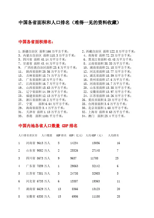 中国各省面积和人口排名