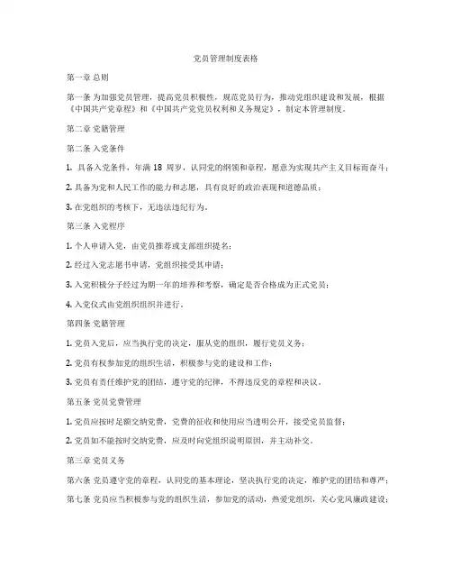 党员管理制度表格