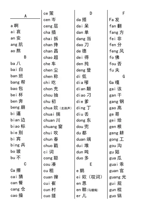 汉语拼音音节索引表(很漂亮的完整版)