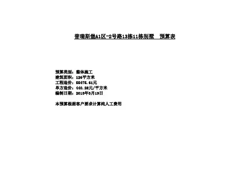 装饰工程预算表