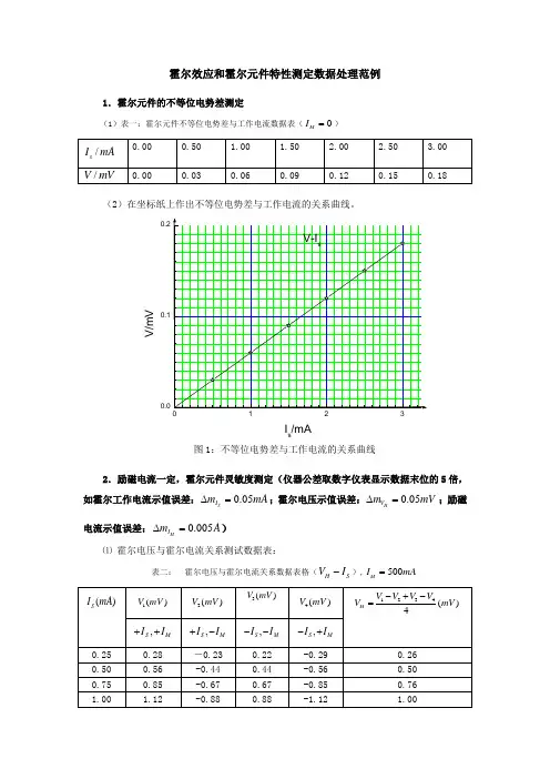霍尔效应与霍尔元件数据处理范例