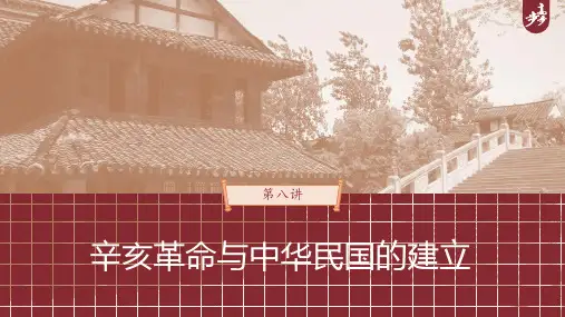 2023年高考历史一轮复习(部编版新高考) 第8讲 课题21 辛亥革命