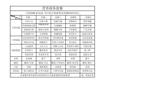 商务套餐菜单