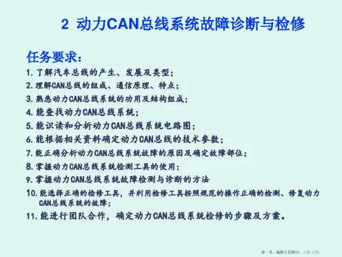 动力CAN与舒适CAN