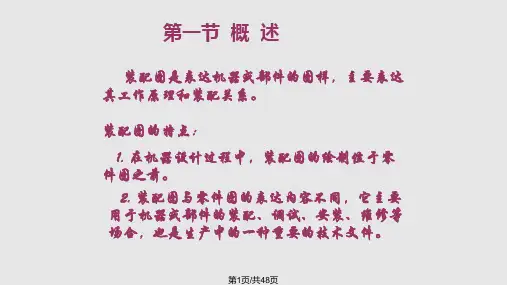 装配图讲解PPT课件