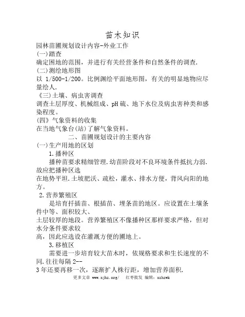 园林苗圃规划设计内容