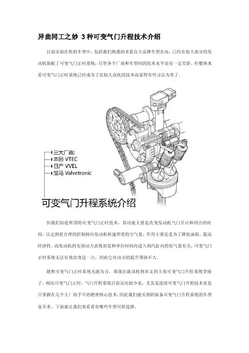 3种可变气门升程技术介绍