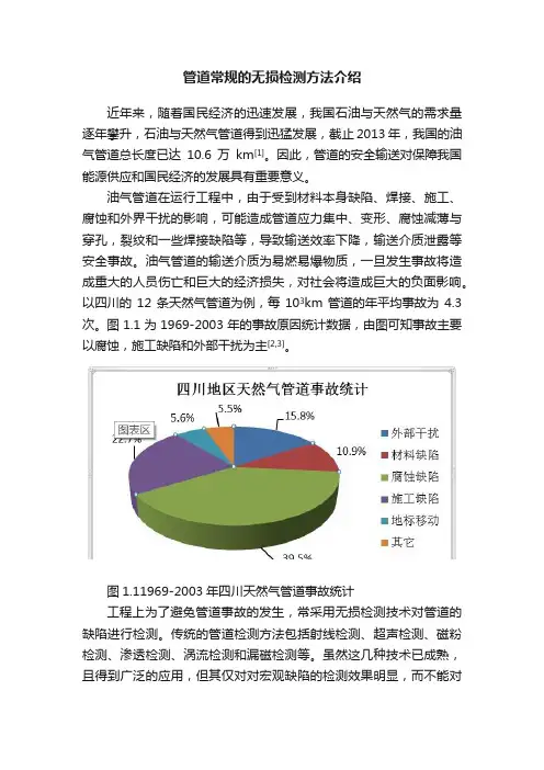管道常规的无损检测方法介绍