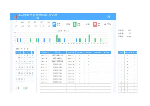 2024年日历放假营销计划表
