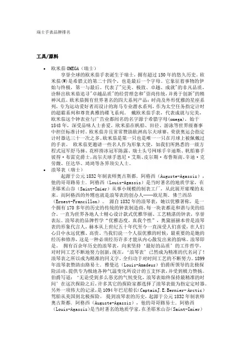瑞士名表