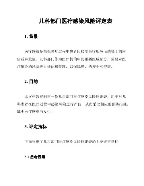 儿科部门医疗感染风险评定表