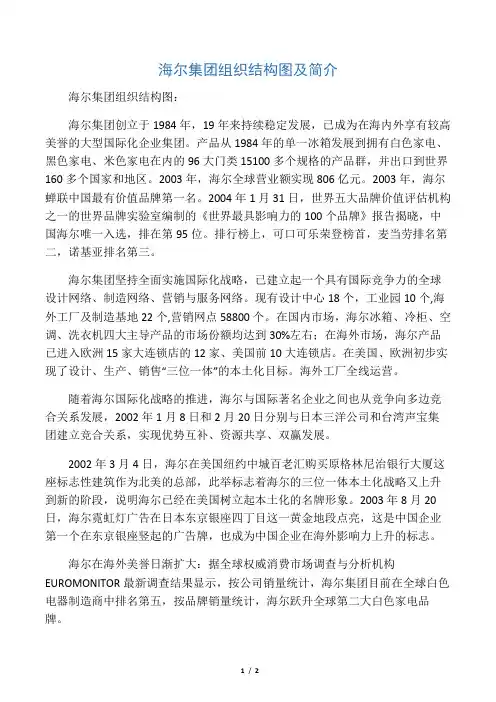 海尔集团组织结构图及简介