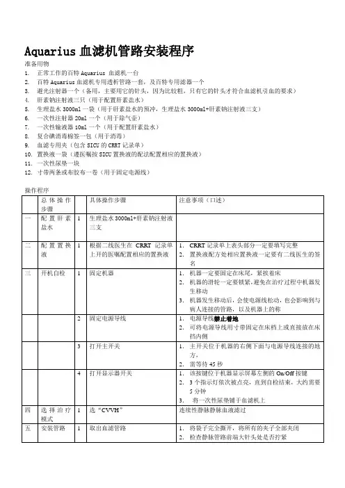 新百特血滤操作程序(新1)