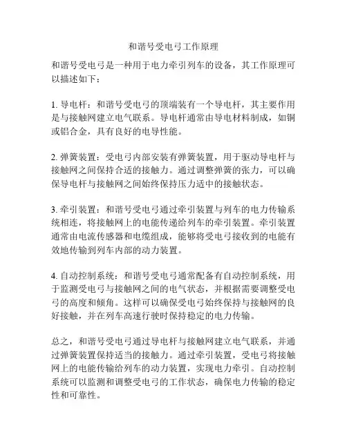 和谐号受电弓工作原理