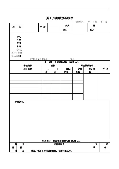 员工月度绩效考核表96139