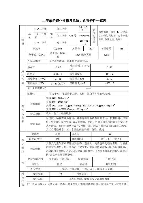 2二甲苯的理化性质及危险、危害特性一览表