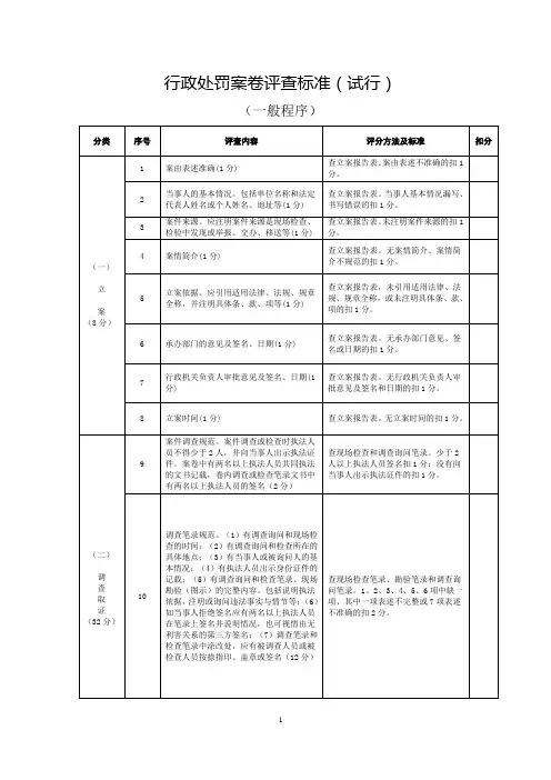 行政处罚案卷评查标准(试行)