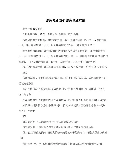 绩效考核KPT绩效指标汇编