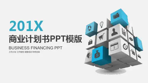 微信创新创业项目计划书ppt