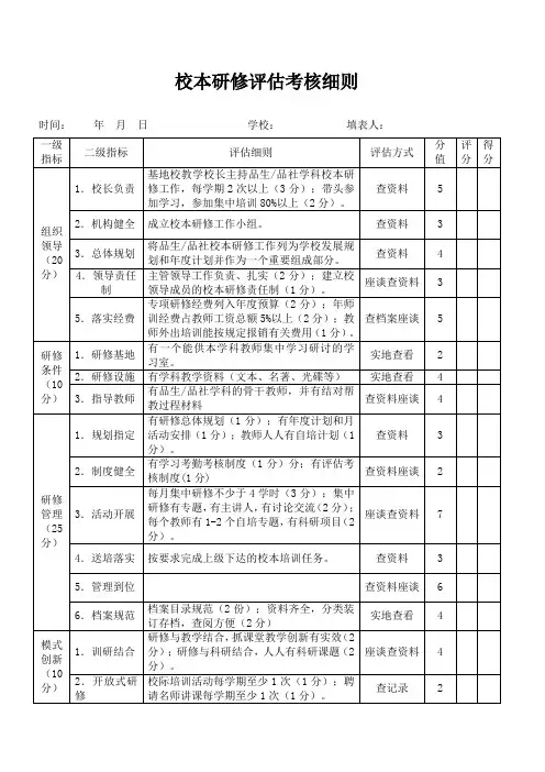 校本研修评估考核细则