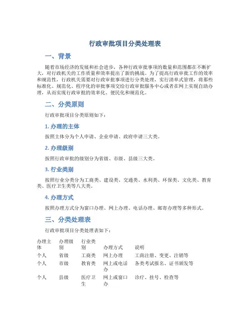 行政审批项目分类处理表