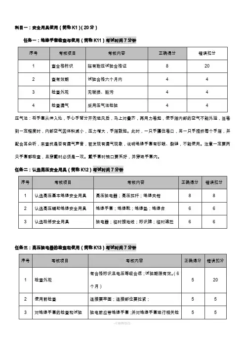 高压实操