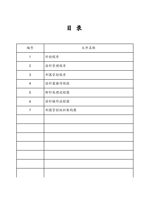 利器及验针管控程序