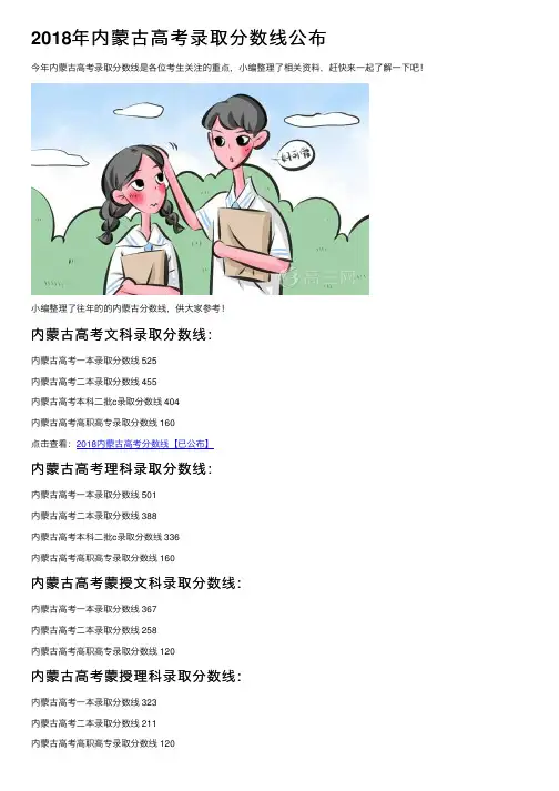 2018年内蒙古高考录取分数线公布