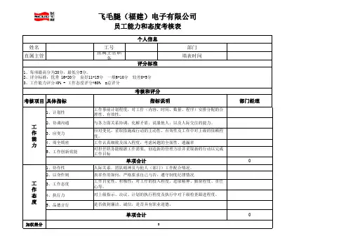 制造中心员工绩效考核表二