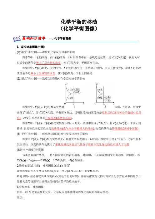2023-2024学年高二化学2019选择性必修1试题2.3.2化学平衡的移动(化学平衡图像)-