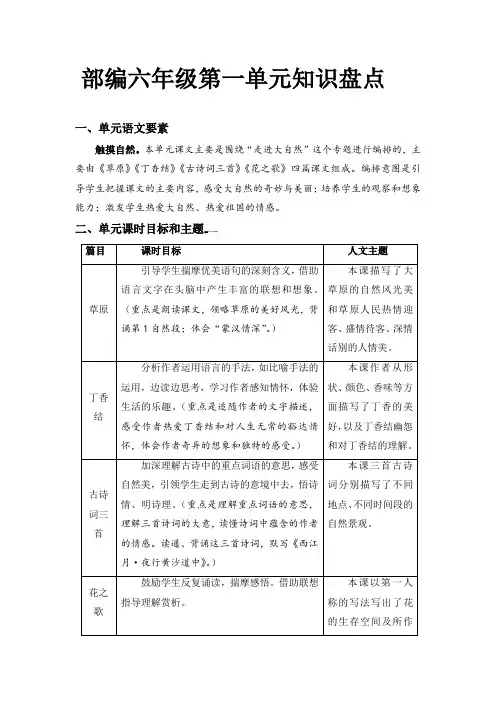 人教部编版六年级语文上册第一单元知识盘点(含字词、佳句、感知、考点)(有答案)