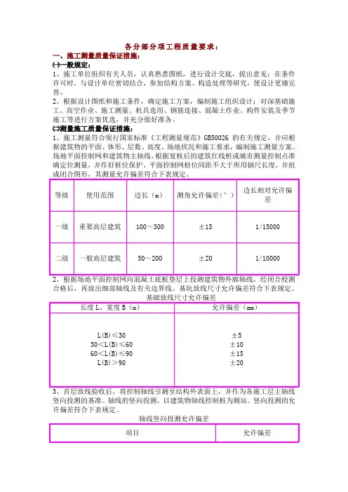 各分部分项工程质量要求