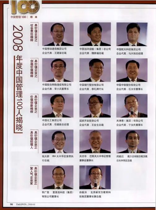 中国管理100-榜单