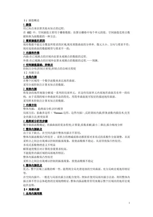 空间插值