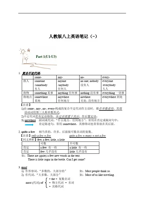 人教版八年级上册英语笔记