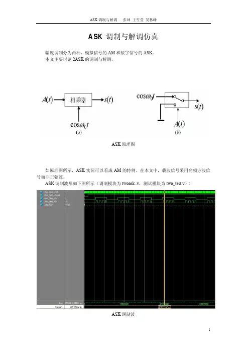 ASK调制与解调