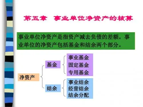 事业净资产