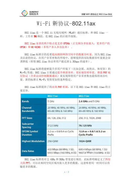 详解WiFi新协议之802.11ax协议
