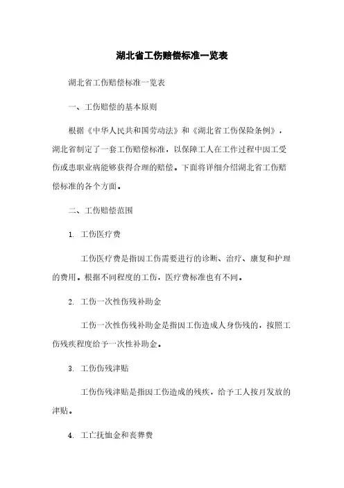 湖北省工伤赔偿标准一览表
