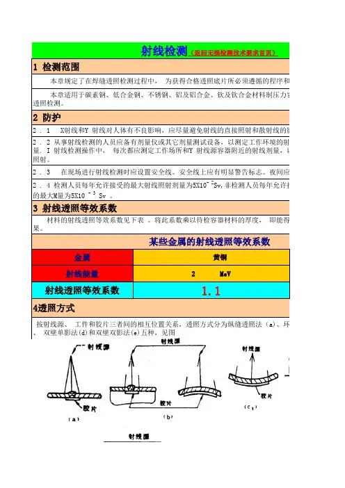 无损检测技术要求