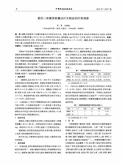 蒙药三味檀香胶囊治疗失眠症的疗效观察