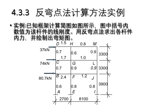 反弯点法计算方法实例