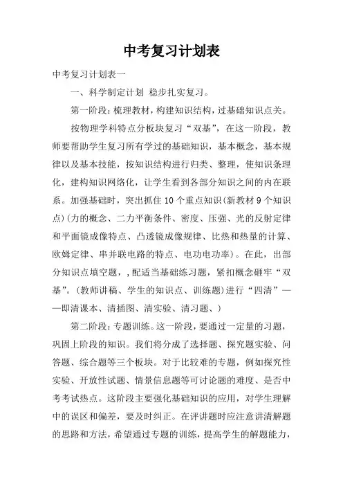 中考复习计划表