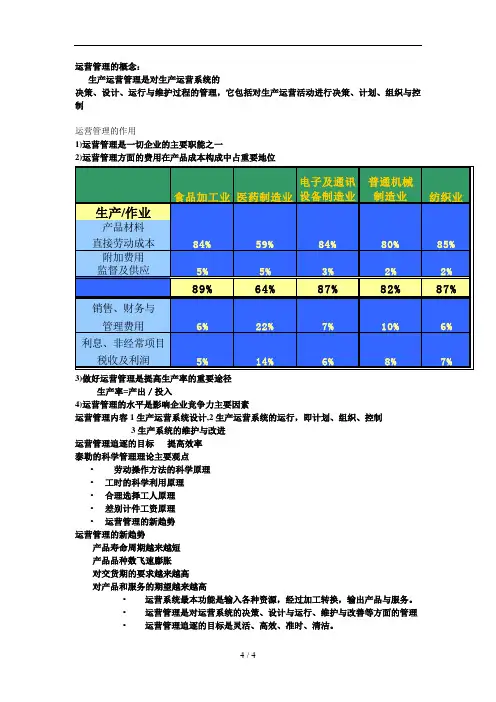 运营管理的概念