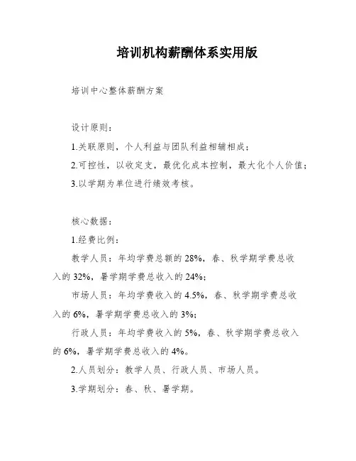 培训机构薪酬体系实用版