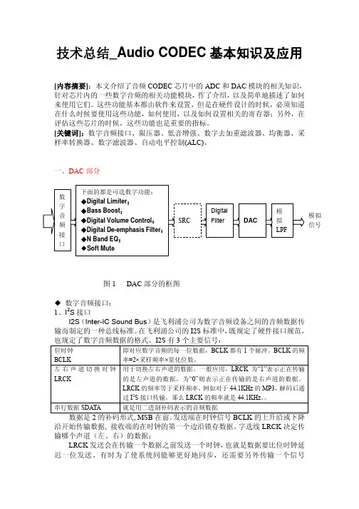 AudioCODEC基本知识及应用