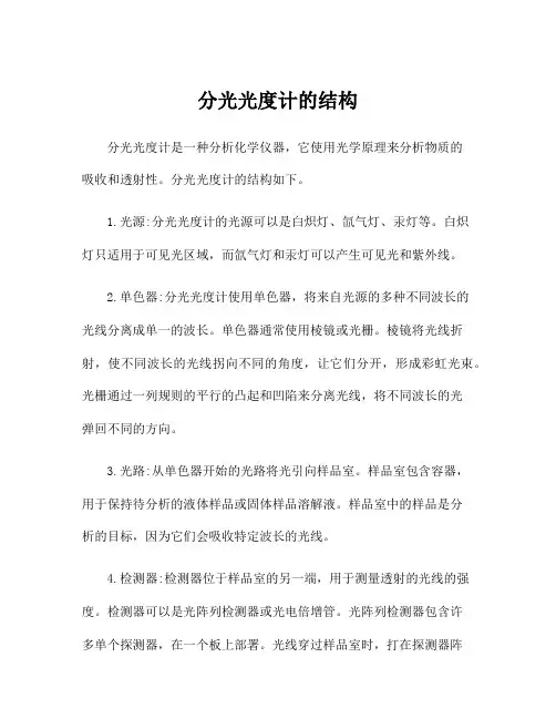 分光光度计的结构