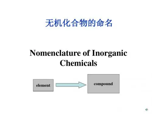 无机化学物质的命名